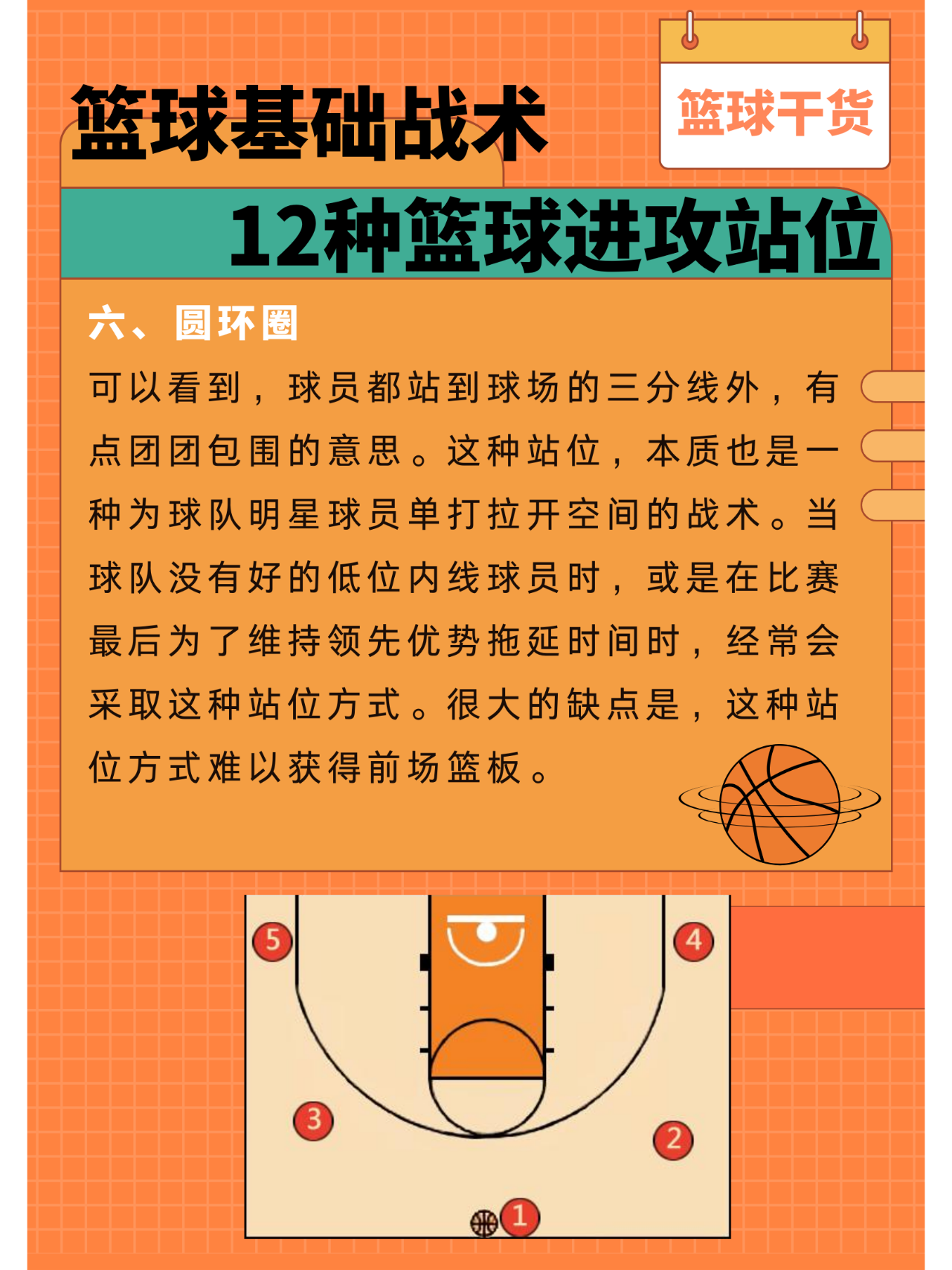 史上“最默契”的团队配合，战术创新不断升级的简单介绍